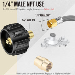 VIEAUBE adapter beside regulator for scale and compatibility clarity