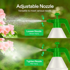 VIVOSUN translucent bottle with clear scale, enabling accurate fluid measurement