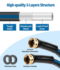 WADEO close-up of aluminum female fitting with leakproof O-ring for durability