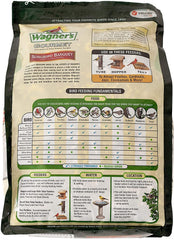 Wagner's close-up of sunflower seeds and peanuts displaying quality ingredients attracts more species
