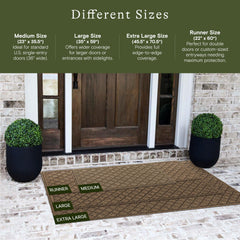WaterHog Cordova rubber backing preventing slips and movement