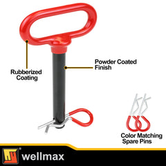 Wellmax close-up of rubber-coated vinyl grip improving comfort and control