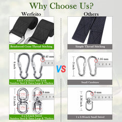 Werfeito stainless carabiner and swivel hardware ensuring secure rotation