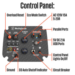 Westinghouse outlets and USB ports providing multiple charging options simultaneously
