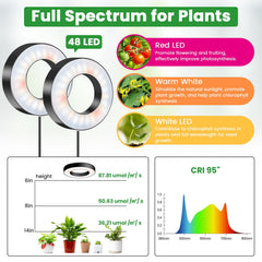 Wiaxulay close-up of the 48 LED array demonstrating full spectrum elements for balanced plant development