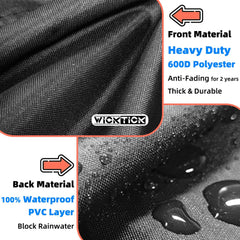 WICKTICK PVC lining detail showing waterproof layer, prevents moisture ingress
