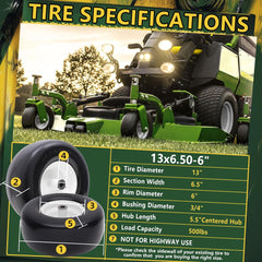 Wiltire close-up of tread pattern highlighting turf-friendly grip and long-wear compound