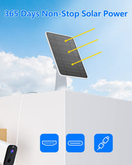 WININMETA panel on adjustable bracket angled toward sun for optimal charging