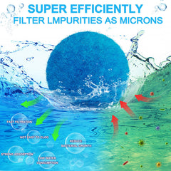 WLLEYAY close-up fiber texture revealing fine filtration channels and efficiency