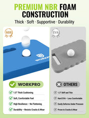 WORKPRO built-in handle close view for easy carrying convenience