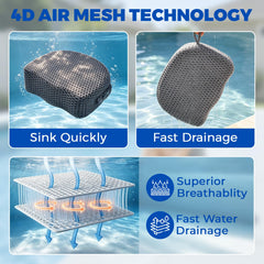 WQRHUVQ textured non-slip bottom close-up for increased stability benefit