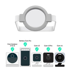 Wyze lens close-up detail highlighting build quality and durability benefit