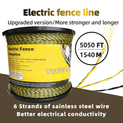 YCFERESY close-up of six stainless steel conductors for reliable conductivity