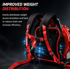 Yistiun straps installed on Craftsman BP510 backpack demonstrating restored stability