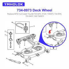 Ymholok close-up of mounting hole for secure attachment benefit