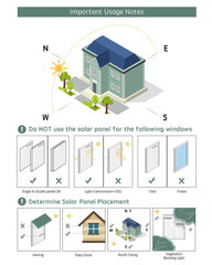 Yoolax solar panel outdoors resisting rain to show durable weatherproofing