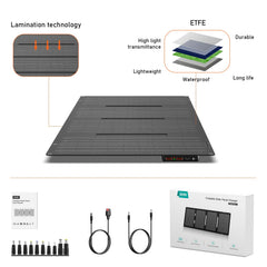 ZeroKor panel ports and included 10-in-1 cable showing versatile device connections