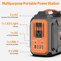 ZeroKor LED flashlight and front display for emergencies and status info