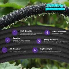 ZGWDrip installed along flower bed promoting deeper root watering