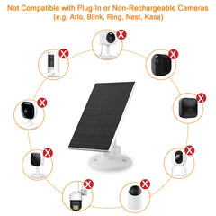 Zivif panel mounted on house exterior with camera, provides continuous trickle power