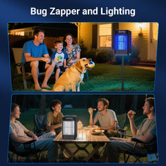 Zwiran close-up illuminated grid highlighting fast insect elimination