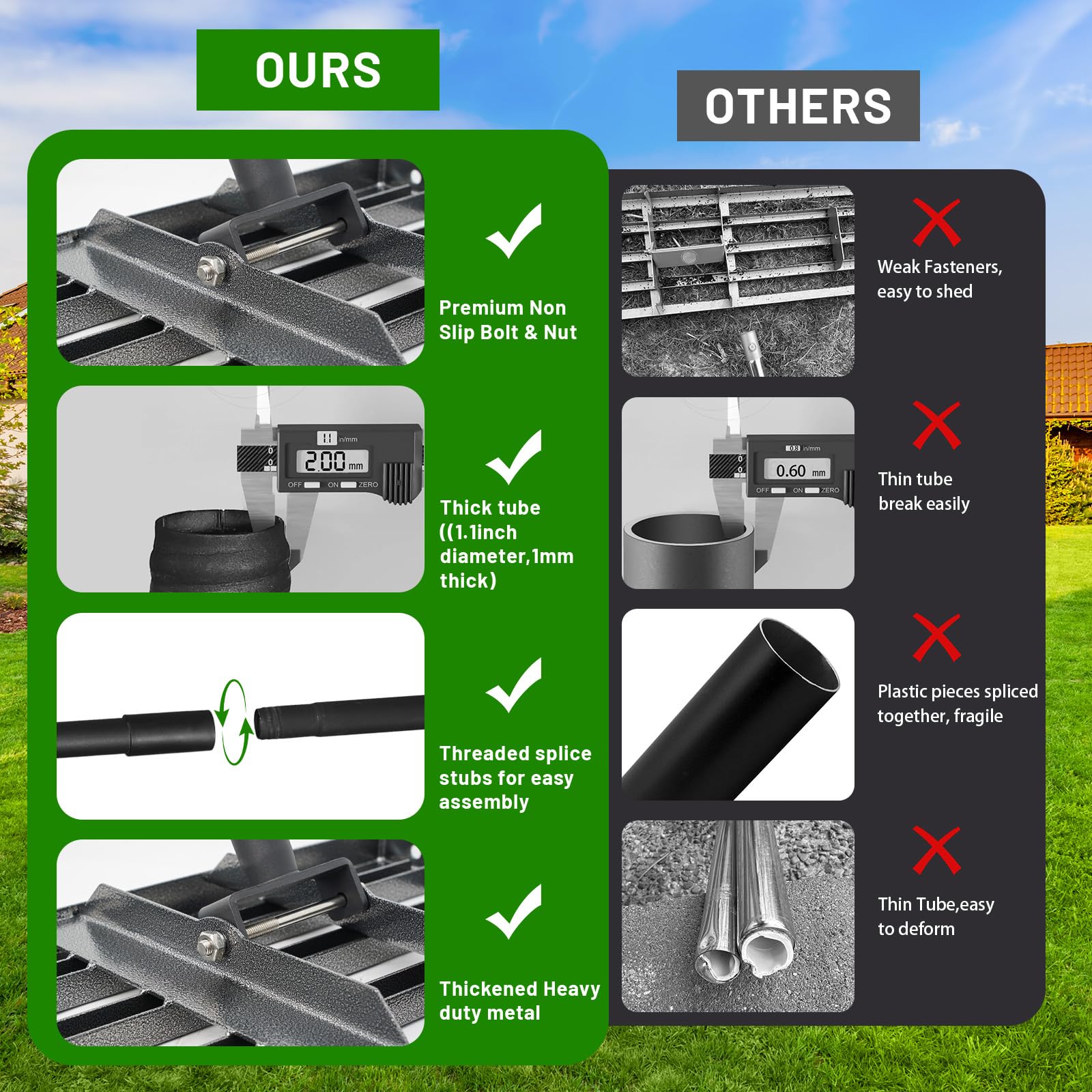 ABtool on a landscaped backyard demonstrating faster, professional finish