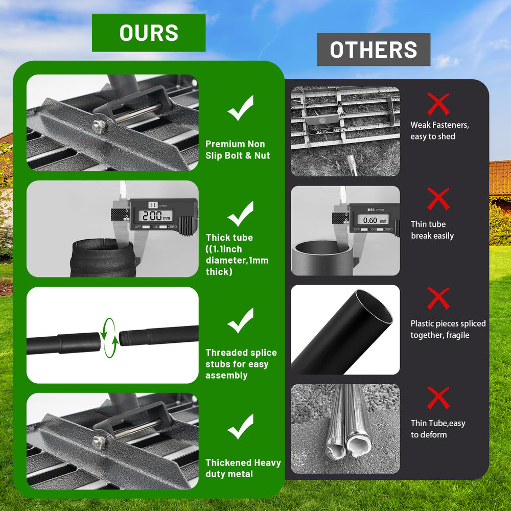 ABtool on a landscaped backyard demonstrating faster, professional finish