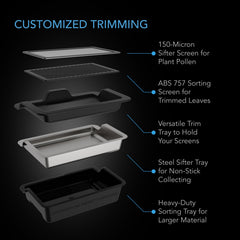 AC Infinity detail of 150-micron sifter collecting fine particles