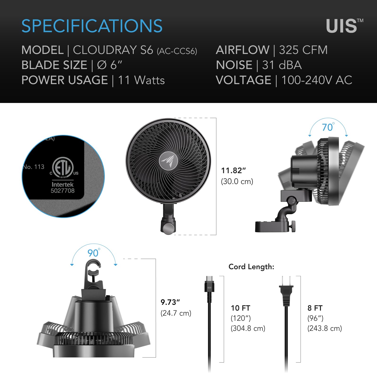 AC Infinity CLOUDRAY S6 IP54 label highlighting splash and dust resistance for grow rooms