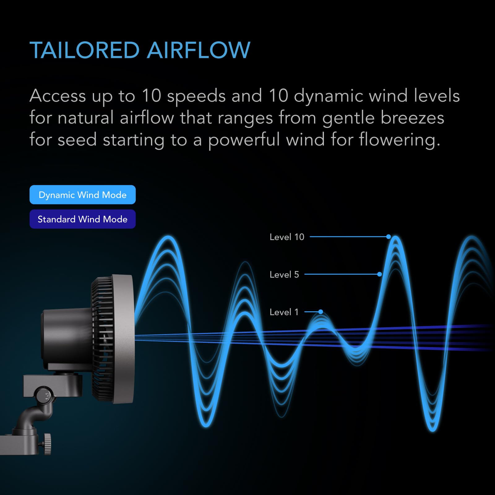 AC Infinity CLOUDRAY S6 mounted in grow tent improving canopy air exchange and cooling