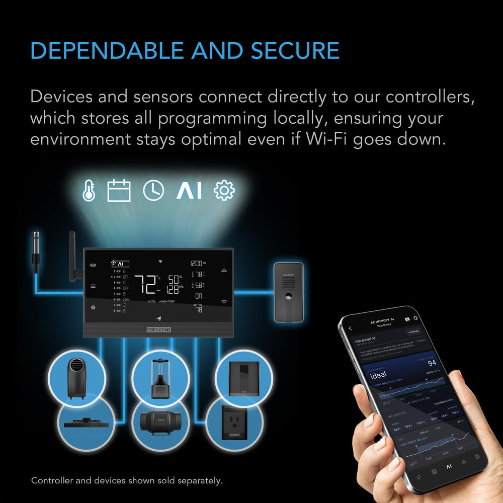 AC Infinity CLOUDRAY S6 with UIS controller demonstrating app automation and scheduling
