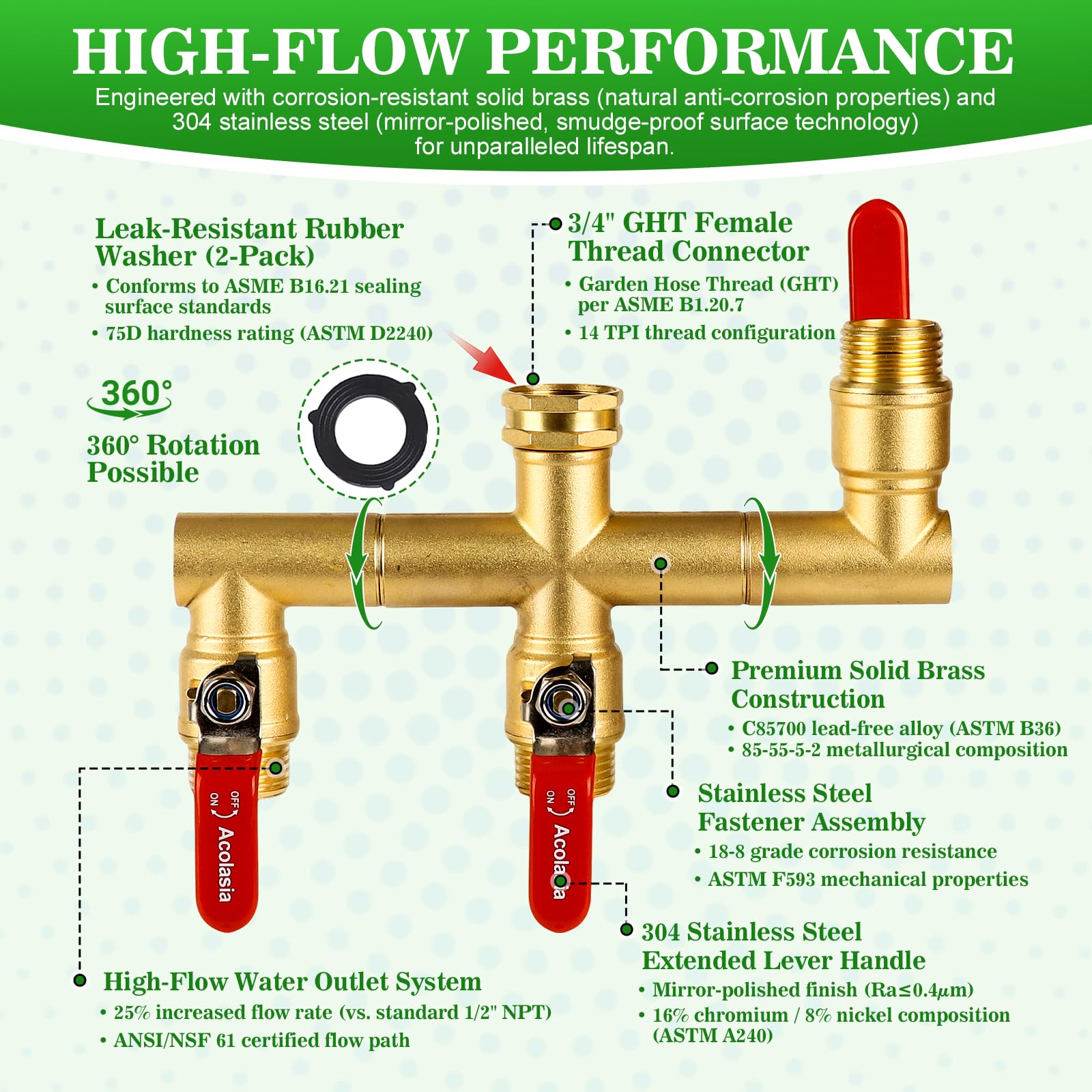 Acolasia connected to three hoses in garden showing efficient simultaneous watering