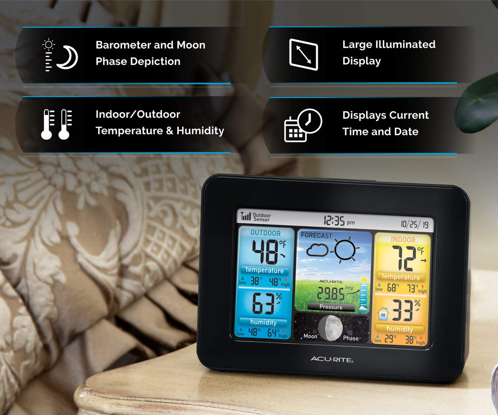 AcuRite weather station in RV providing mobile, on-the-go monitoring