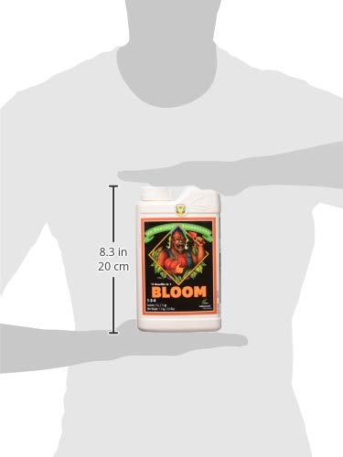 Advanced Nutrients pouring into a cap to show precise dosing and efficient use