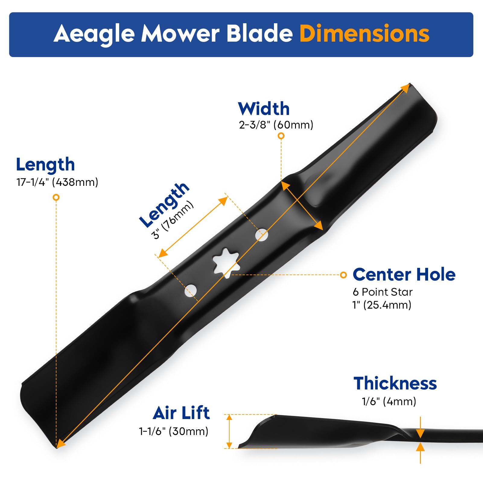 Aeagle blade close-up of cutting edge showing sharpness and cleaner cuts