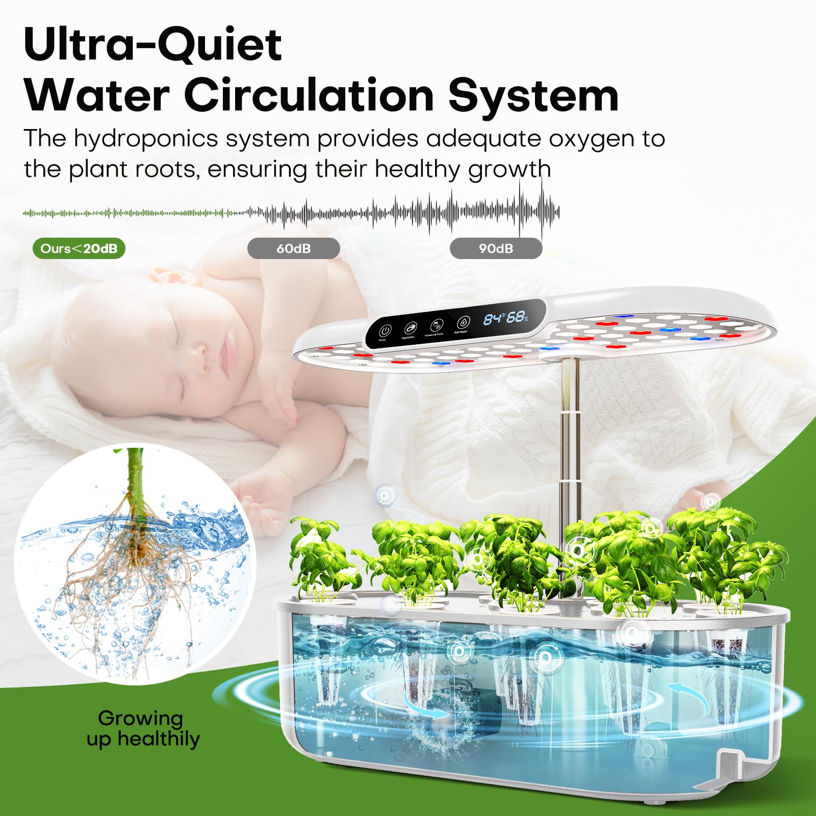 Ahopegarden transparent 5L reservoir with water-level indicator for refill alerts