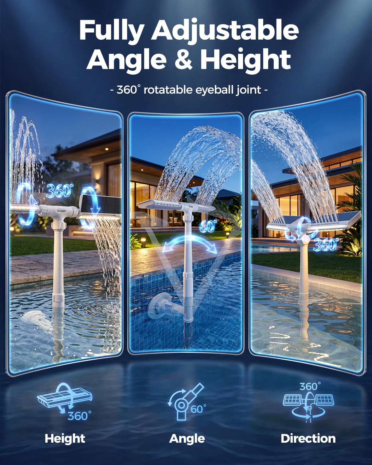 AJOGO sealed housing close-up illustrating IP68 waterproof protection