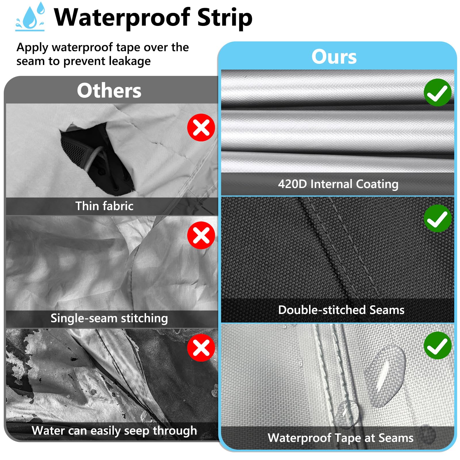 AKEfit bottom Velcro fastener securing cover during windy conditions