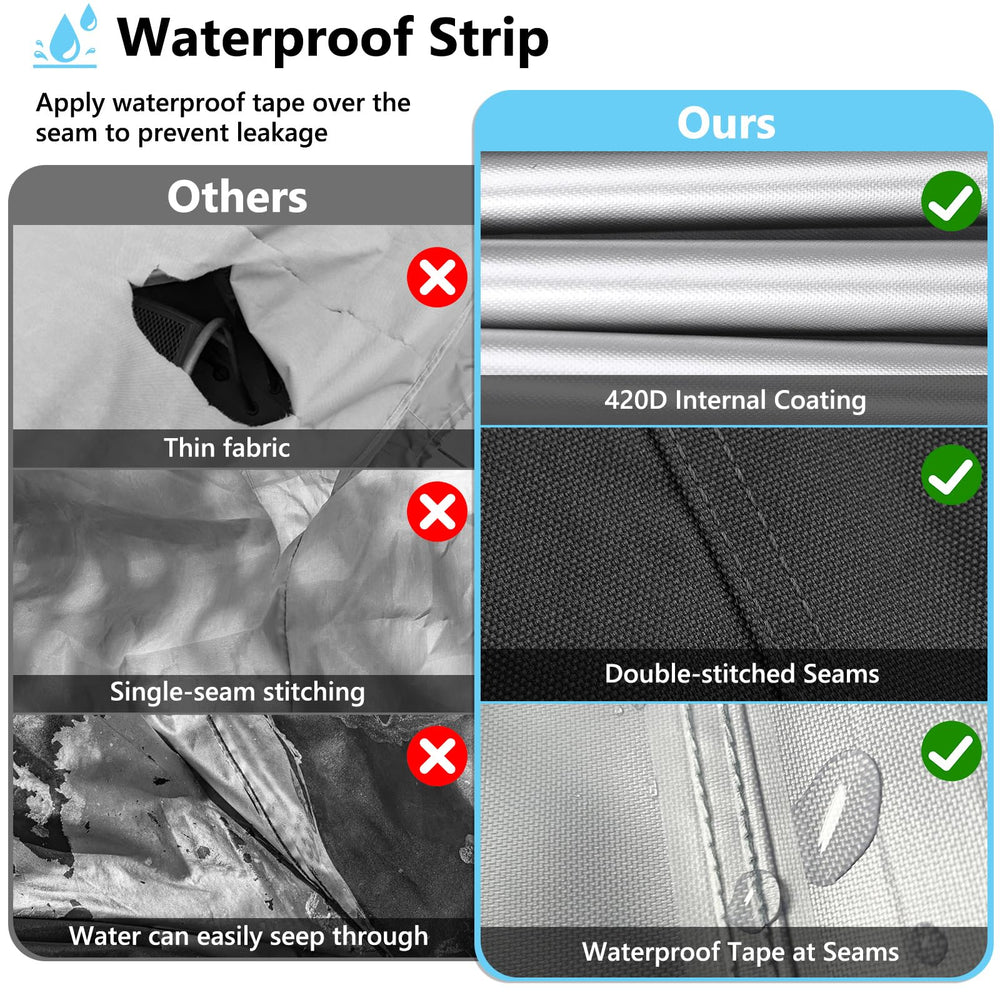 AKEfit bottom Velcro fastener securing cover during windy conditions