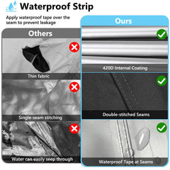 AKEfit bottom Velcro fastener securing cover during windy conditions