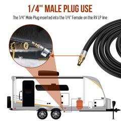 Alloxity 3/8" female flare connection detail ensuring secure appliance fit