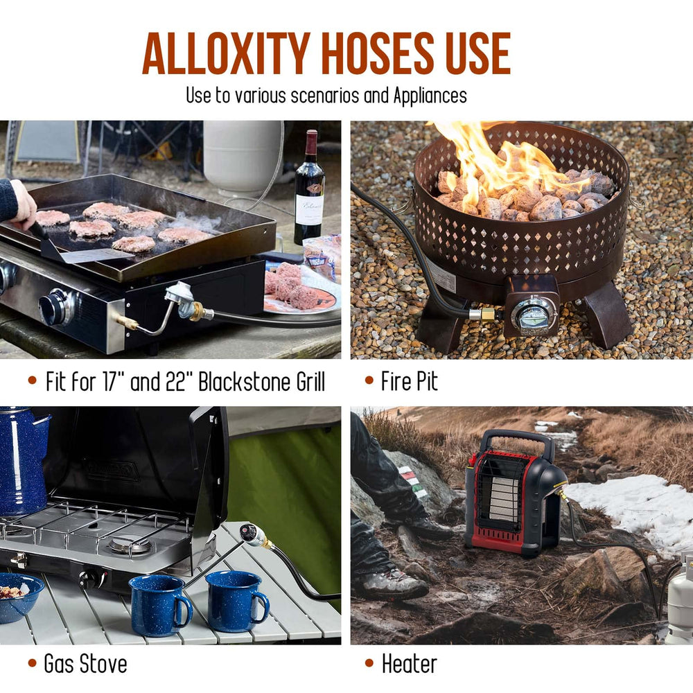 Alloxity packaging with labelled specs for easy identification and safety
