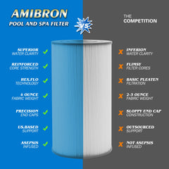 AmiBron cartridge installed in spa housing demonstrating direct compatibility