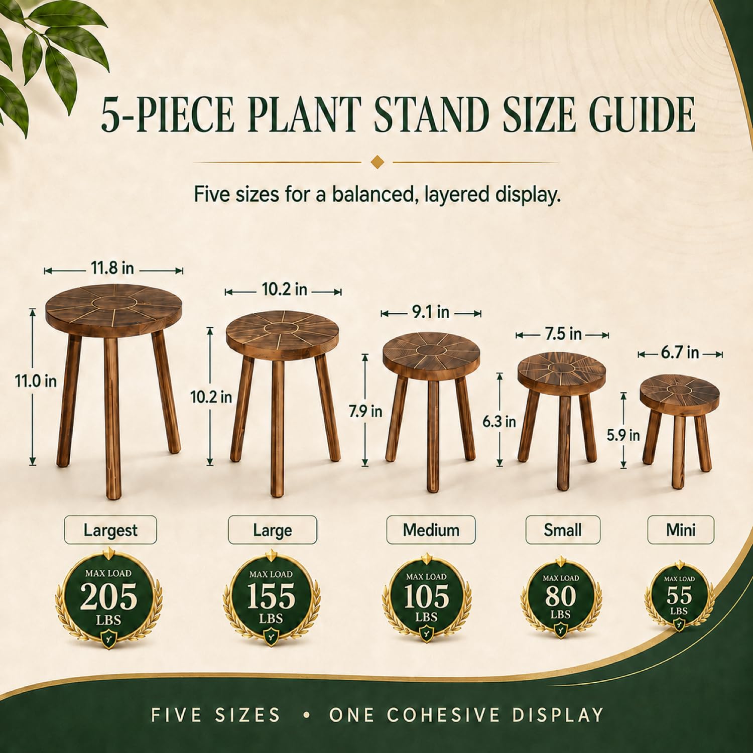 AMVAQKER single stool top view holding a planter, shows stable platform for pots