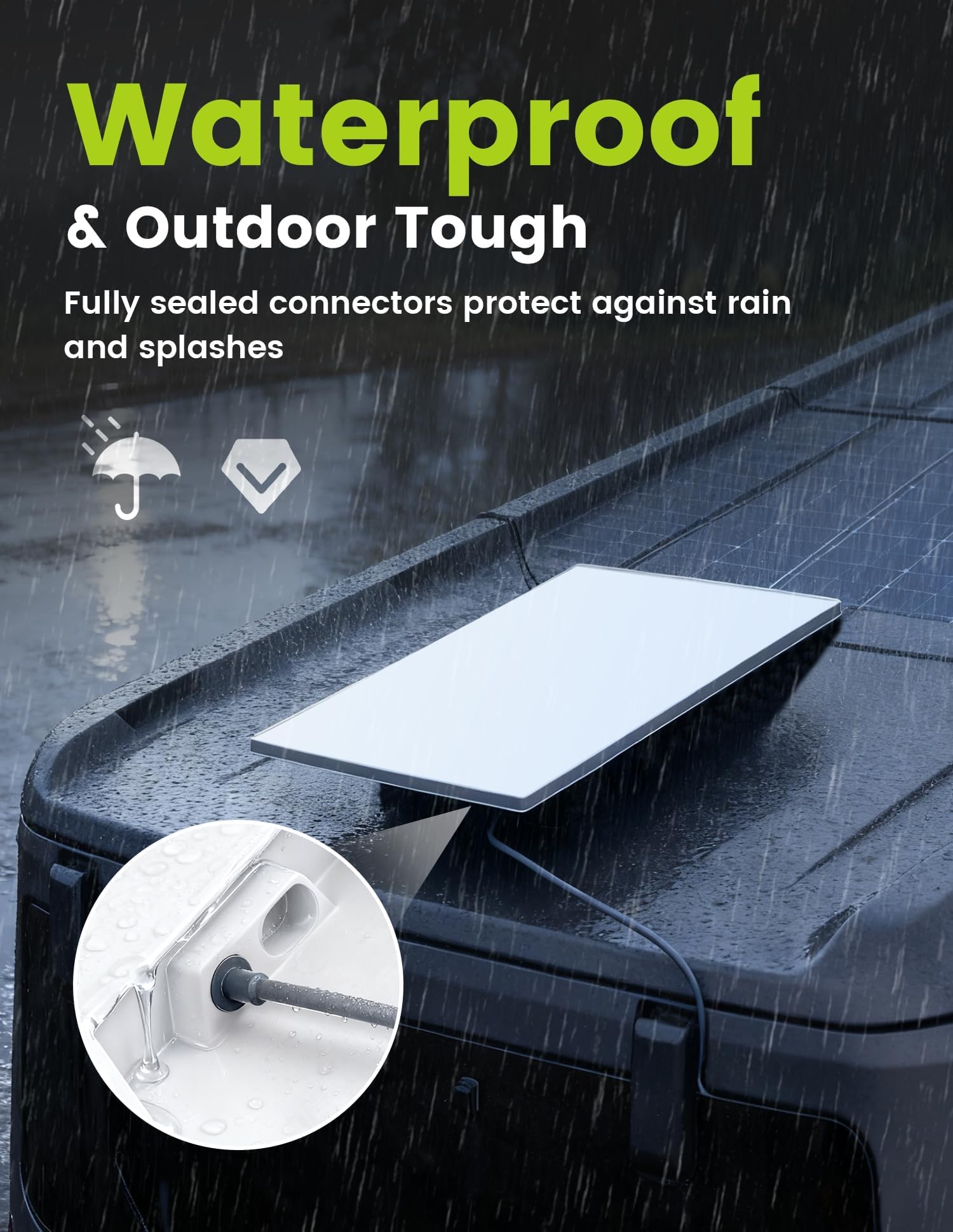 Anina connector with water droplets showing IP67 waterproof protection