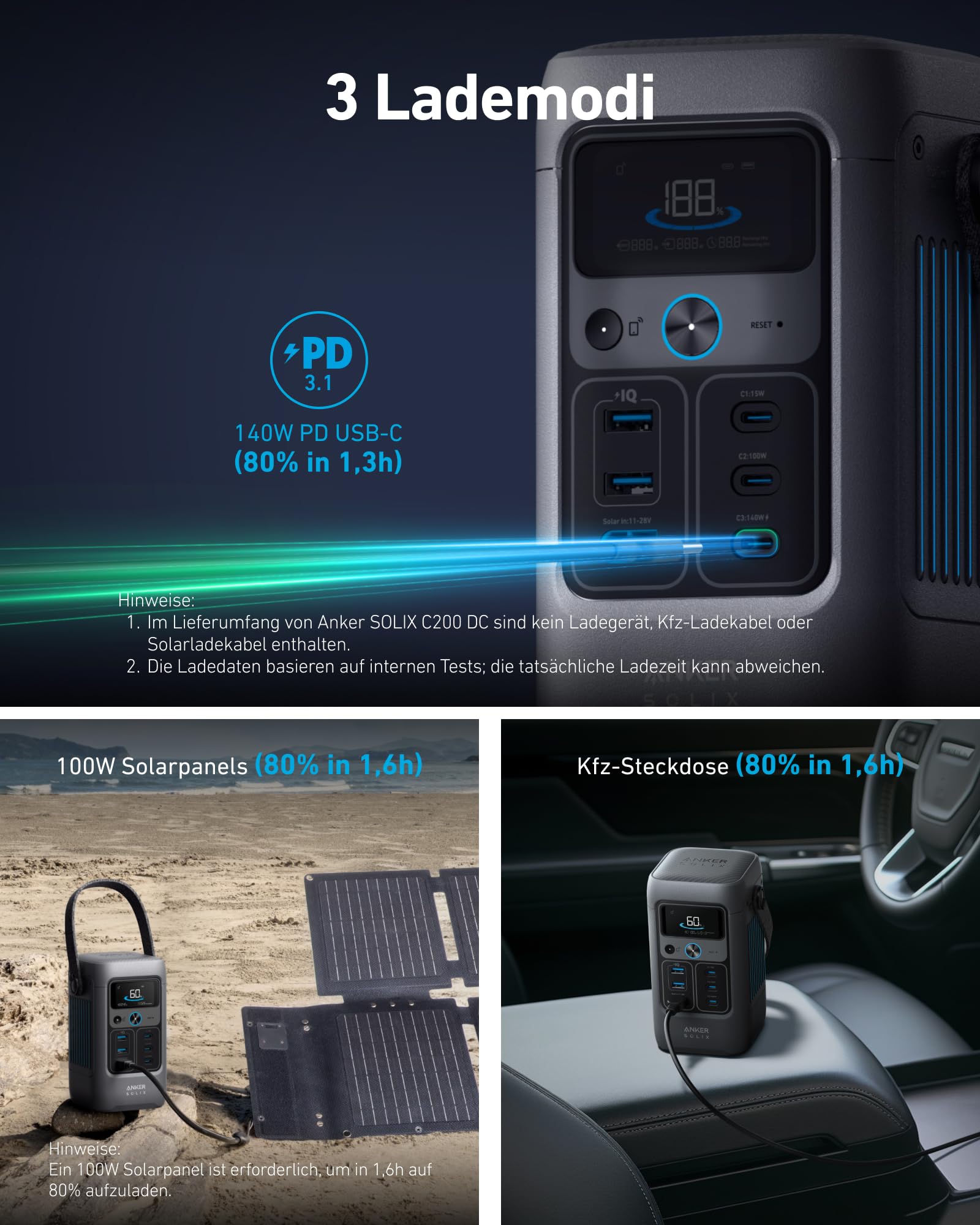 Anker SOLIX C200 beside a water bottle illustrating scale and travel-friendly size