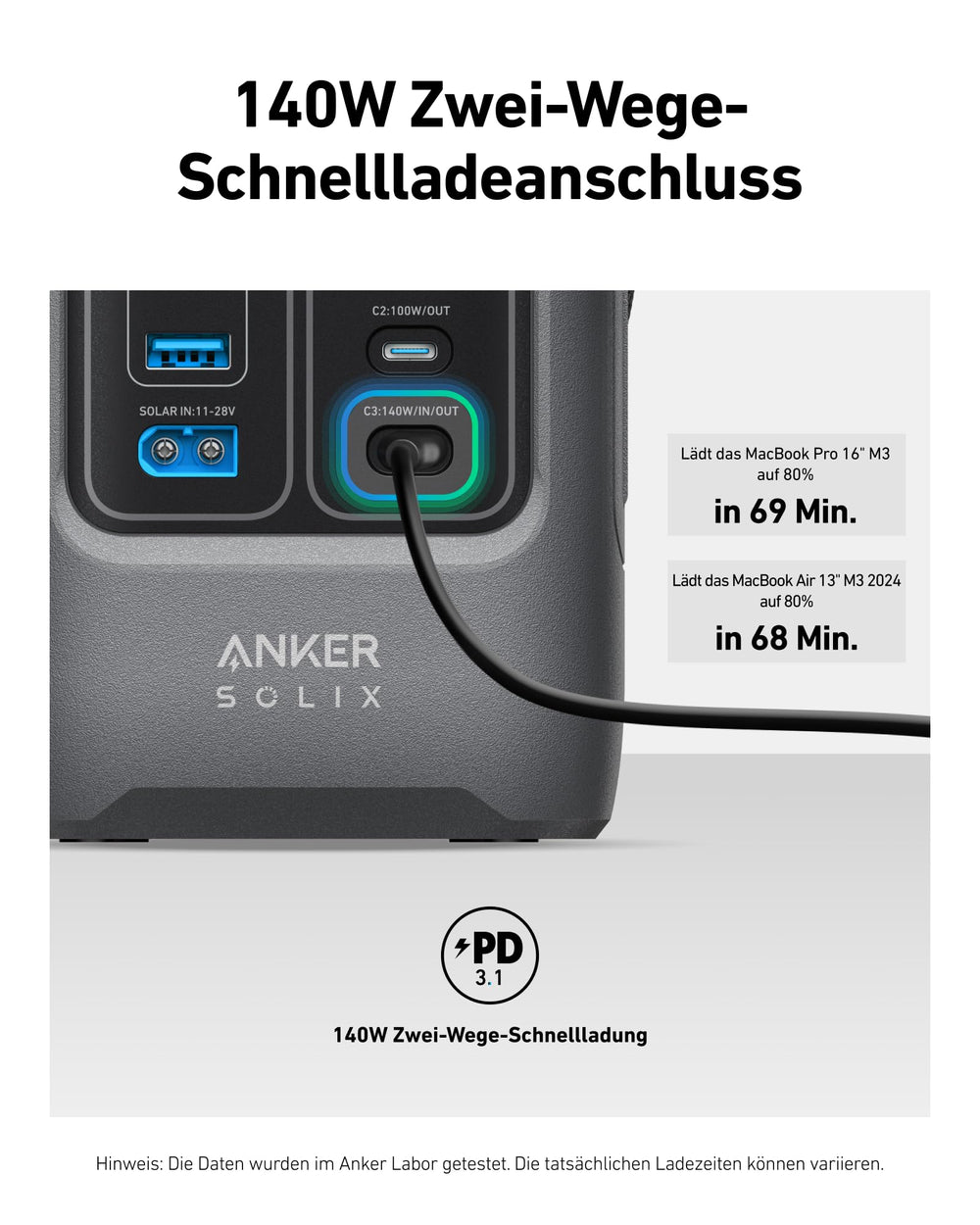 Anker SOLIX C200 with Anker solar panel charging outdoors for off-grid energy