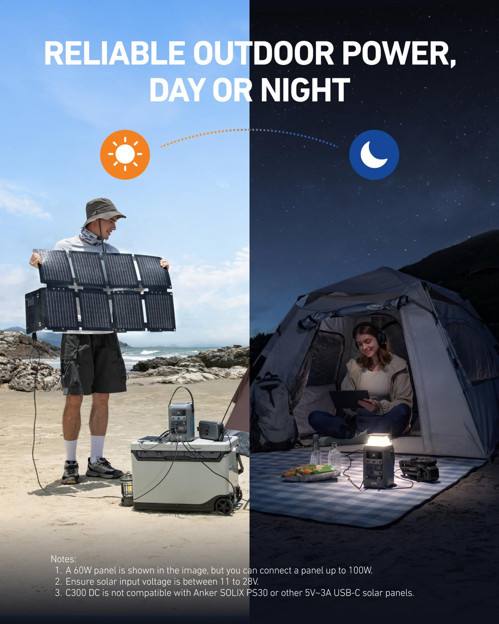 Anker SOLIX C300 with solar panel deployed outdoors, charging off-grid efficiently