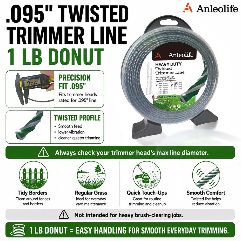 A ANLEOLIFE donut coil top view highlighting compact storage advantage