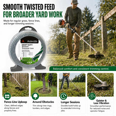 A ANLEOLIFE line profile close-up showing three-layer spiral durability